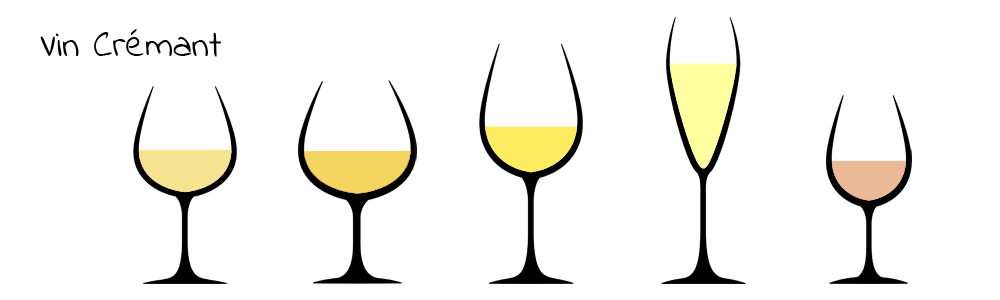 vin cremant