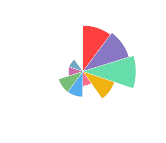 CRESCENDO_Pinot_Noir_2011_profile