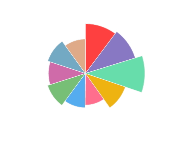 EQUINOX_Cabernet_Sauvignon_2010_profile
