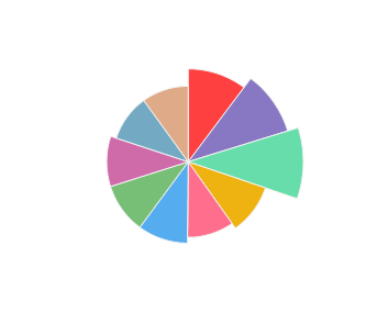 ET_CETERA_Carmenere_2012_profile