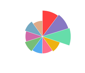 CRAMA_OPRISOR_Dragaica_Rosie_2011_profile