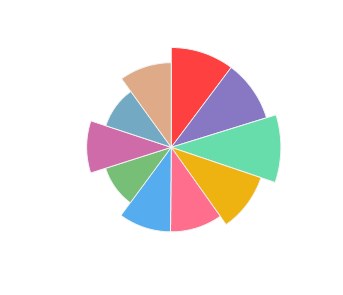 FAUTOR_Rhein_Riesling_Late_Harvest_2010_profile