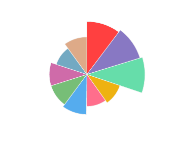 CAVE_DES_HAUTES_COTES_Bourgogne_Pinot_Noir_2010_profile