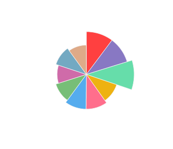 FIREBIRD_LEGEND_Pinot_Grigio_2009_profile