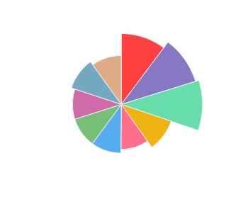 MIMI_Cabernet_Sauvignon_2012_profile