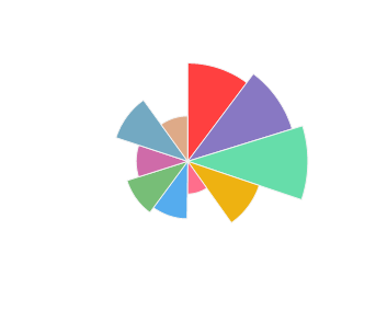 TAKING_ROOT_Bastardo_Cabernet_Sauvignon_2010_profile