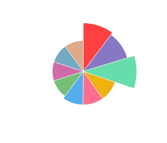 CRICOVA_Prestige_Rose_de_Cricova_2012_profile