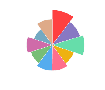 ACOREX_WINE_Cuvee_Aleksandr_Brut_profile