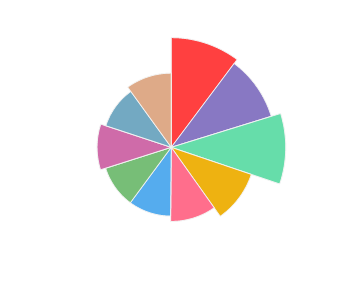 GITANA_WINERY_La_Petite_Sophie_2013_profile