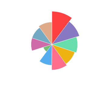 MIMI_Icewine_Rkatiteli_2013_profile