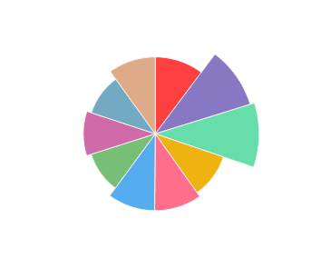 EQUINOX_5_Elemente_2011_rosu_profile