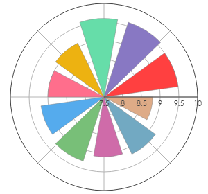 EQUINOX_5Elemente_2018_pro