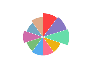 GITANA_WINERY_Saperavi_2012_profile