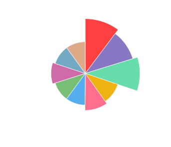 ET_CETERA_Rose_2014_profile