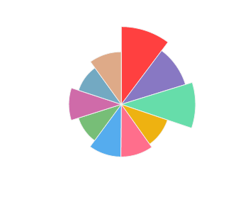 MOLDA_Riesling_2012_profile