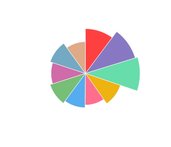 MIMI_Merlot_2012_profile