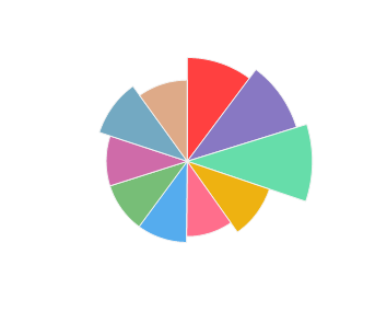 PURCARI_Rosu_de_Purcari_2010_profile