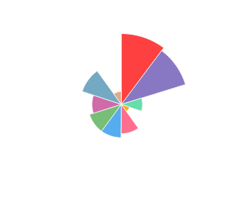 CRAMA_PURCARI_Pinot_Gris_2013_profile