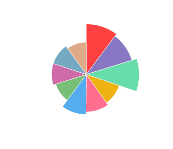 MEZALIMPE_Cabernet_Sauvignon_Rose_2013_profile