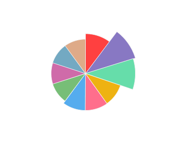 EQUINOX_Cabernet_Sauvignon_2009_profile