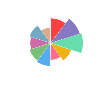 ETCETERA_Merlot_2012_profile