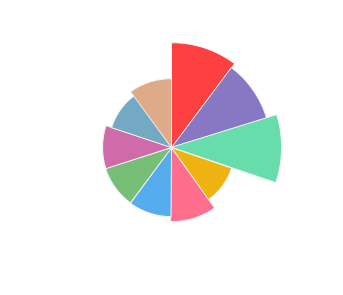 CHATEAU_VARTELY_Feteasca_Regala_2014_profile