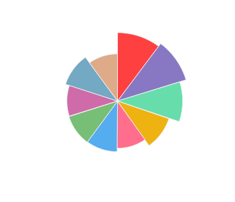 J_HOFSTATTER_Meczan_Pinot_Nero_2012_profile