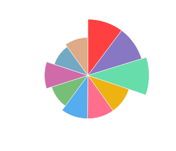 MOLDA_Pinot_Noir_2012_profile