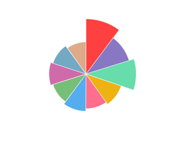 FAUTOR_Cuvee_Blanc_2014_profile