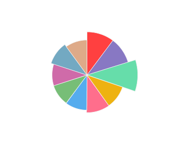 BOSTAVAN_Dor_Rara_Neagra_Cabernet_Sauvignon_2014_profile