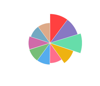 EQUINOX_Rara_Neagra_2014_profile