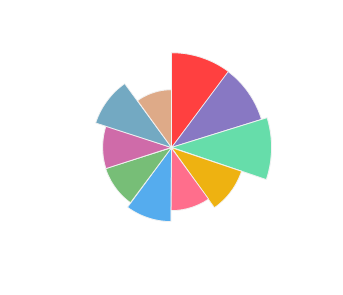 ET_CETERA_Cabernet_Sauvignon_2013_profile