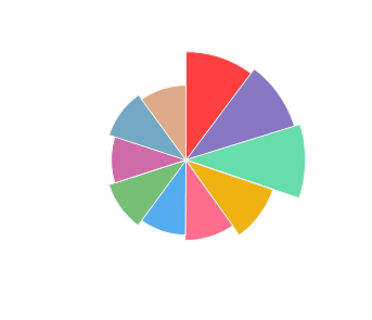 QUINTA_DE_LA_ROSA_Reserva_Douro_2010_profile