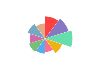 TARABOSTE_Pur_Aristocratic_Pinot_Noir_2009_profile