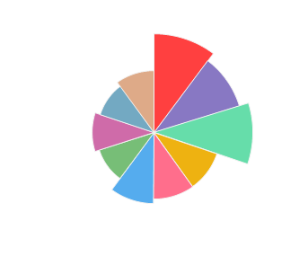 ASCONI_Exceptional_Riesling_2014_profile