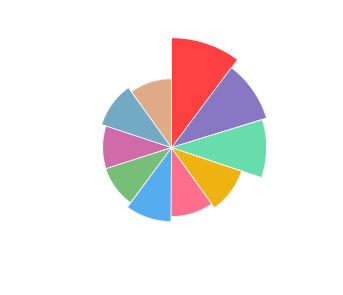 DAC_Cabernet_Sauvignon_Shiraz_Rose_2014_profile