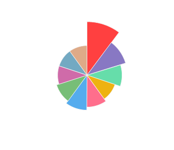 MINIS_TERRIOS_Rose_2014_profile