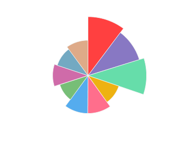 EQUINOX_Chardonnay_2014_profile