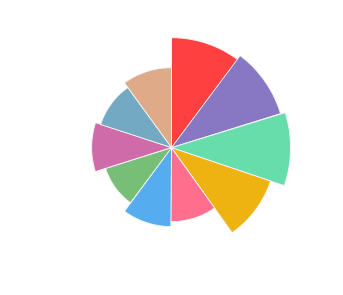 ET_CETERA_Sauvignon_Blanc_barrel_fermented_2012_profile