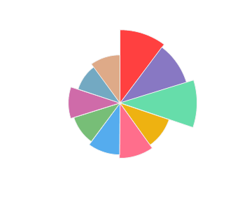 ET_CETERA_Carmenere_2013_profile