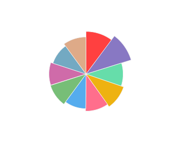 ET_CETERA_Cabernet_Sauvignon_Late_Harvest_2013_profile