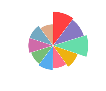 EQUINOX_5_Elemente_Rosu_2012_profile