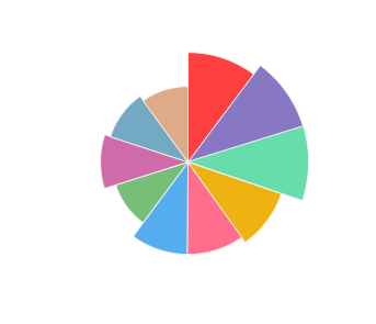 bostavan_floare_de_dor_ice_wine_2014_profile