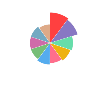 chateau_vartely_individo_feteasca_regala_riesling_2015_profile