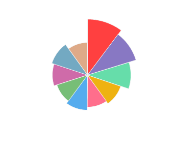 chi_vintage_brut_special_cuvee_profile