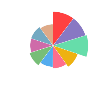 equinox_trei_crai_2013_profile