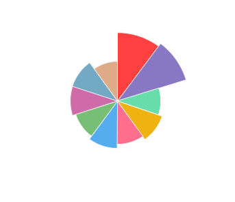 purcari_cabernet_sauvignon_de_purcari_2012_profile