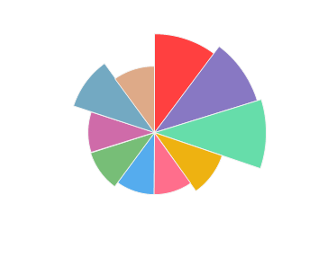 cantea_1000_de_chipuri_cabernet_sauvignon_2011_profile