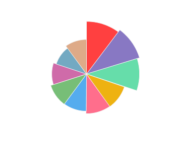 chateau_vartely_sauvignon_blanc_2015_profile