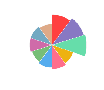 equinox_carmenere_2009_profile